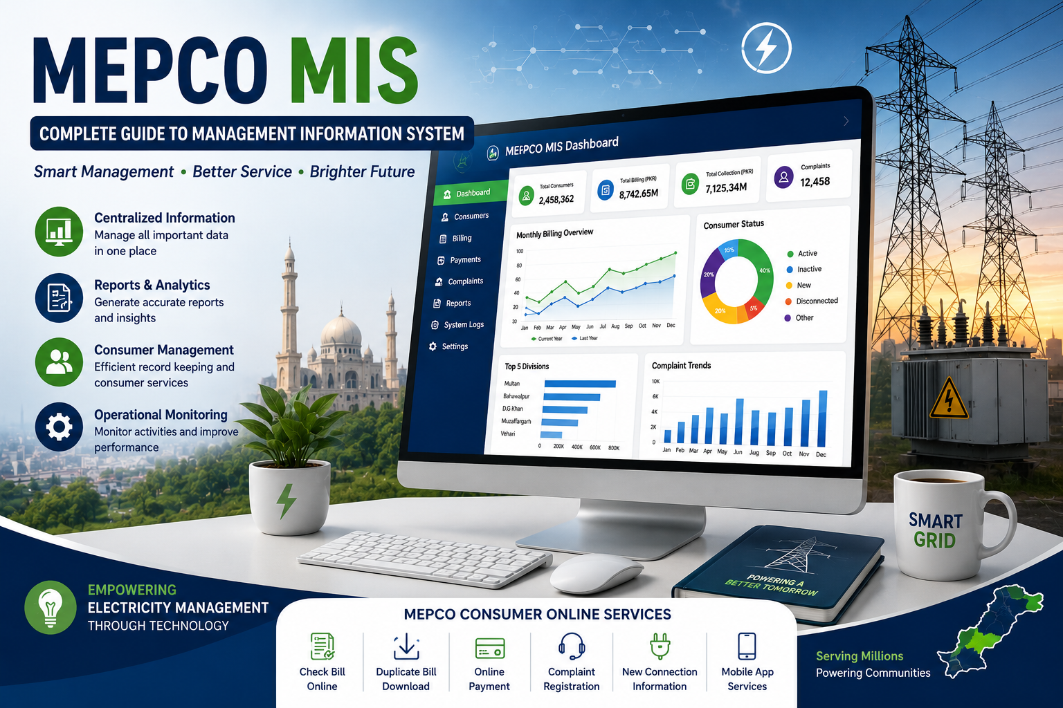 MEPCO MIS