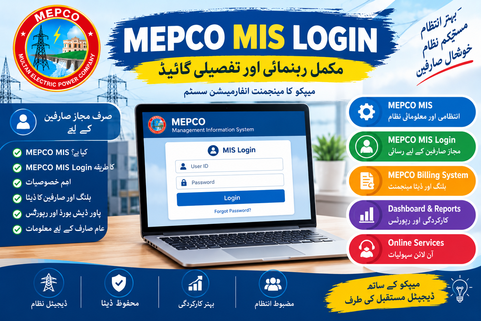 MEPCO MIS